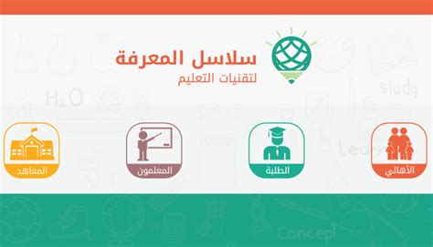 عن منصة سلاسل .